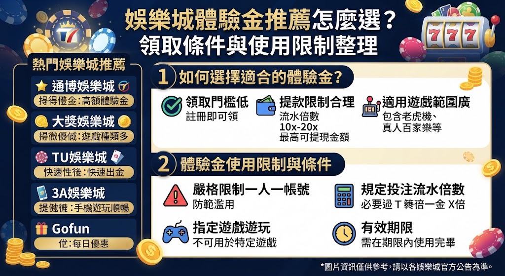 想掌握最新優惠活動與高額體驗金,建議親自至活動頁面進行比較。